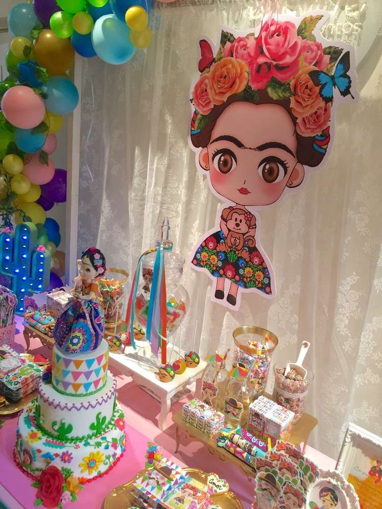 Best ideas about Birthday Celebration Ideas
. Save or Pin Frida Kahlo mexican party Birthday Party Ideas in 2019 Now.