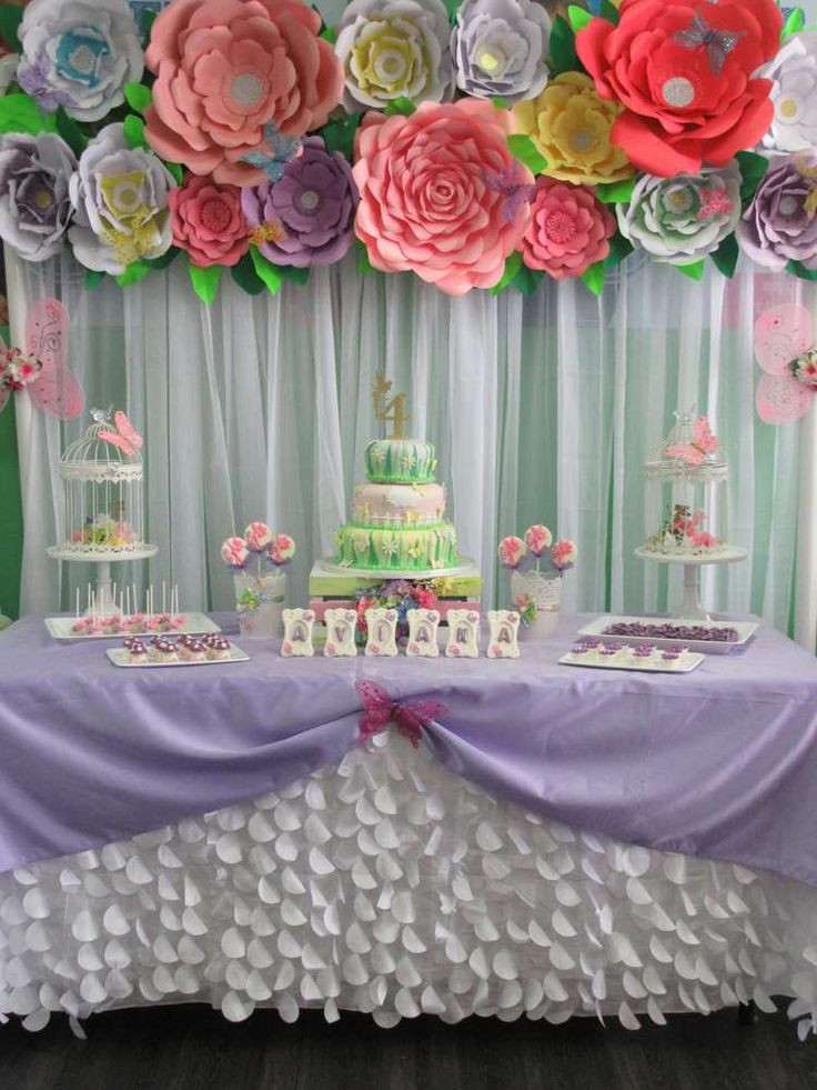 Best ideas about Birthday Decor
. Save or Pin Butterfly Garden Birthday Party Ideas Now.