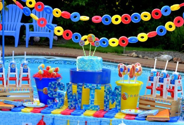 Best ideas about Birthday Decorations Near Me
. Save or Pin Kid Birthday Party Places Near Me Inexpensive Party Now.