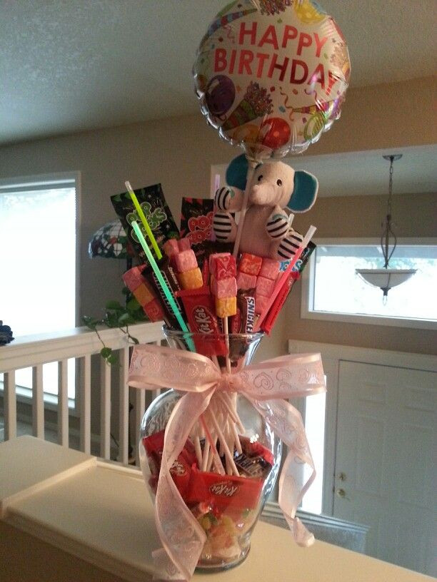Best ideas about Birthday Gift Ideas Daughter
. Save or Pin Did this for my daughter s friend sweet 16 t Now.