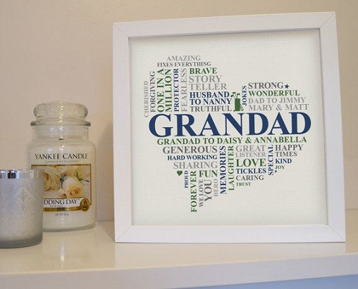 Best ideas about Birthday Gift Ideas For Grandpa
. Save or Pin 9 Amazing and Best Gifts for Grandfather Now.