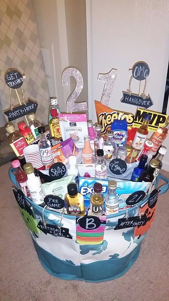 Best ideas about Birthday Gifts For 21 Year Old Female
. Save or Pin 21st Birthday Basket Gift baskets Pinterest Now.