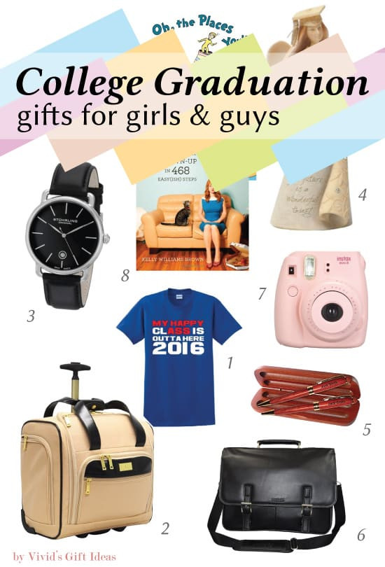 Best ideas about Birthday Gifts For College Guys
. Save or Pin 2016 Graduation Gifts for College Grads Now.