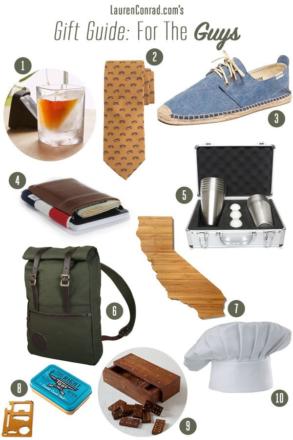 Best ideas about Birthday Gifts For College Guys
. Save or Pin 31 best ideas about Shopping on Pinterest Now.
