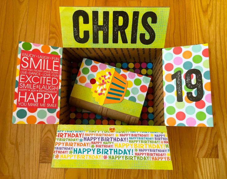 Best ideas about Birthday Gifts For College Students
. Save or Pin Birthday Care Package for College Students by BoxyMama on Now.