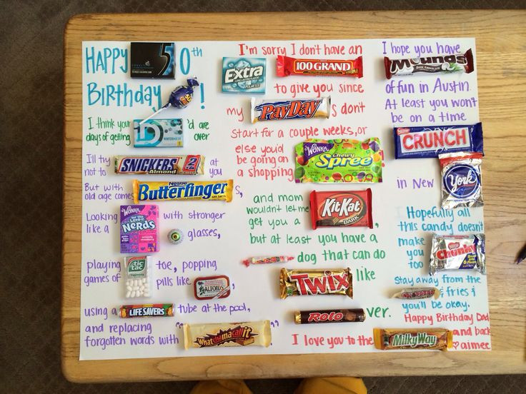 Best ideas about Birthday Gifts For Dad
. Save or Pin My dads 50th birthday card poster Now.