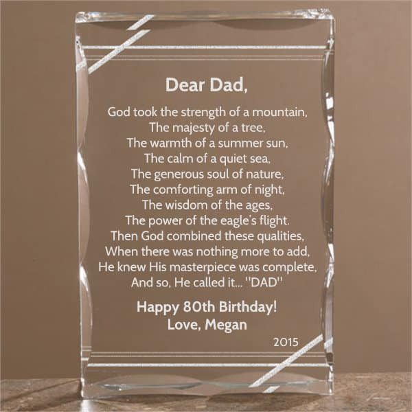 Best ideas about Birthday Gifts For Dad
. Save or Pin 80th Birthday Gift Ideas for Dad Top 25 80th Birthday Now.