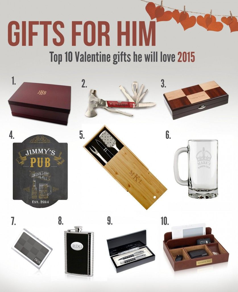 Best ideas about Birthday Gifts For Him 2015
. Save or Pin Pin by Memorable Gifts on Gifts for Him Now.