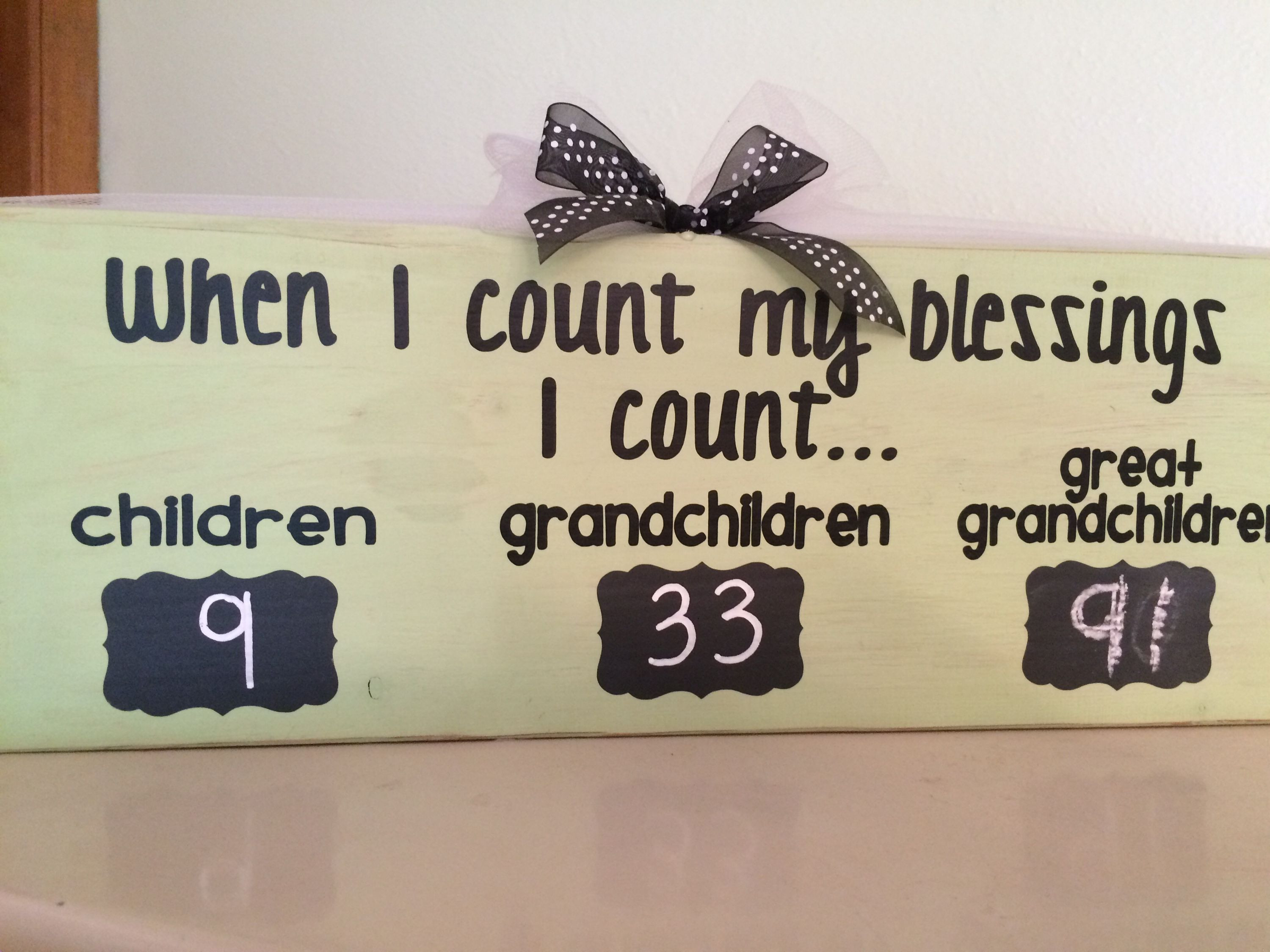 Best ideas about Birthday Ideas For Grandma
. Save or Pin Perfect for memaw DIY Now.