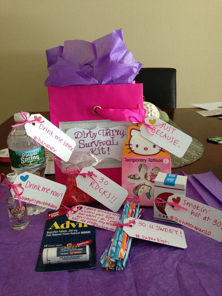 Best ideas about Birthday Ideas For Her
. Save or Pin Best 25 Birthday survival kit ideas on Pinterest Now.