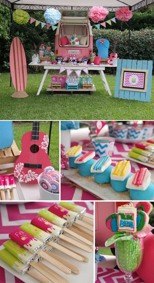Best ideas about Birthday Ideas For Teens
. Save or Pin Best 25 Teen girl birthday ideas on Pinterest Now.