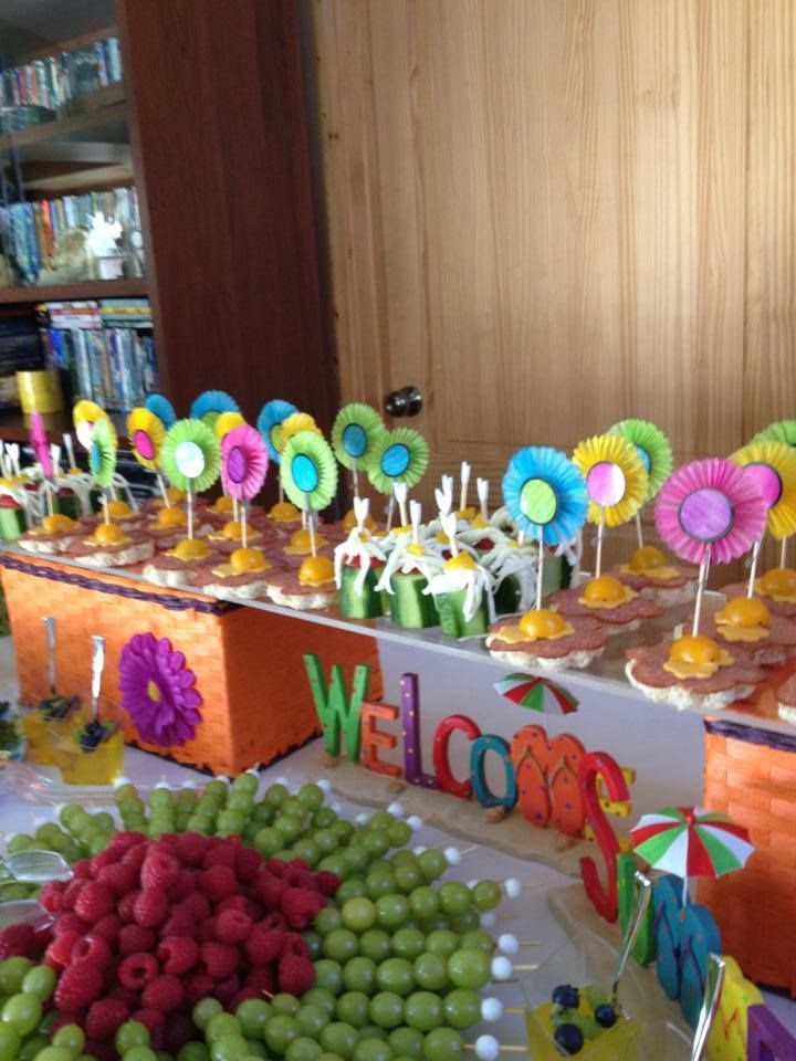 Best ideas about Birthday Party Catering
. Save or Pin Wel e Summer Themed Birthday Party Kid s Birthday Party Now.