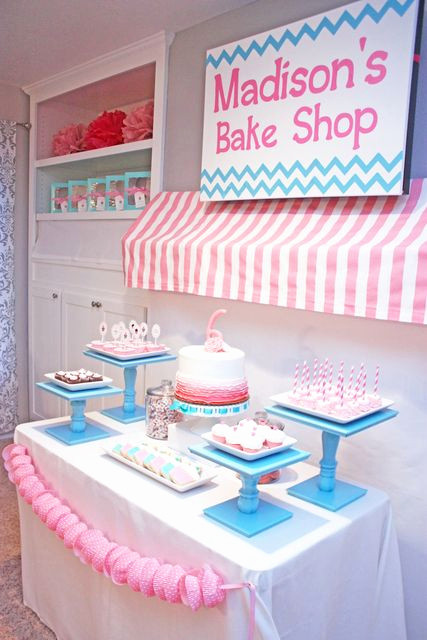 Best ideas about Birthday Party Ideas Near Me
. Save or Pin Best 37 Baking Birthday Party Places Near Me Now.