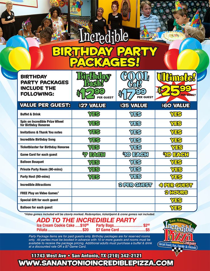 Best ideas about Birthday Party Packages
. Save or Pin Kids Birthday Party Packages San Antonio TX Now.