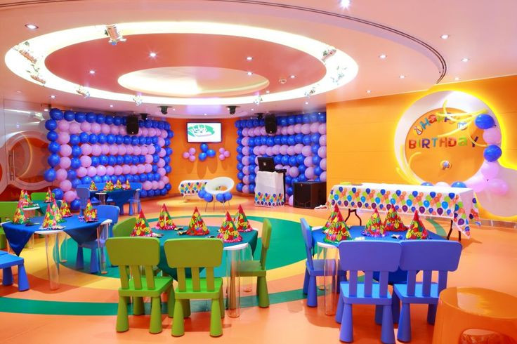 Best ideas about Birthday Party Venues For Kids
. Save or Pin kids party rooms Now.