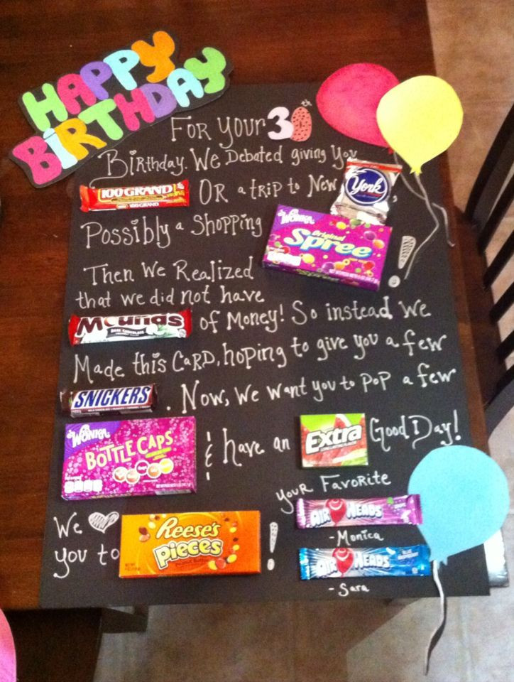 Best ideas about Birthday Poster Ideas
. Save or Pin birthday candy poster 30th Birthday Candy Poster By Now.
