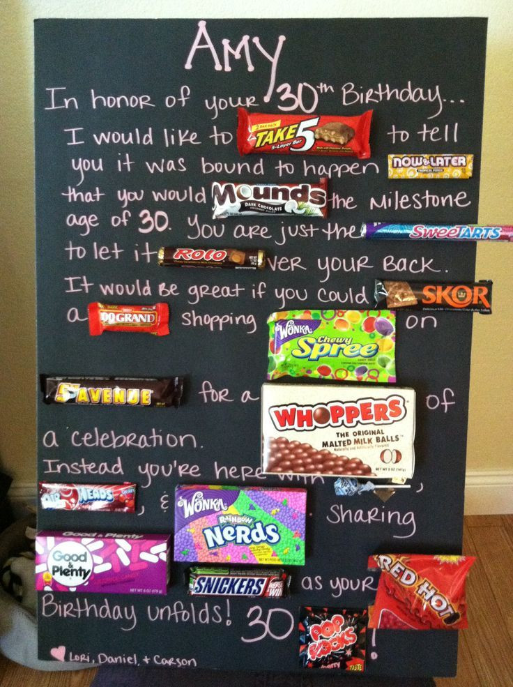 Best ideas about Birthday Poster Ideas
. Save or Pin Image result for 16 birthday candy poster nick Now.