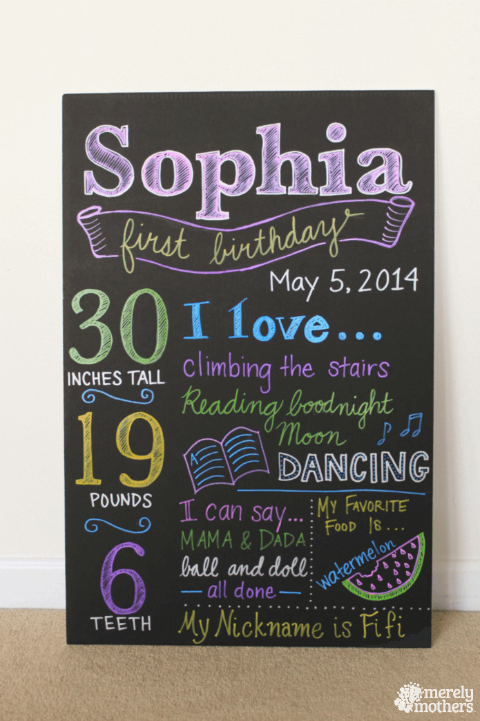 Best ideas about Birthday Poster Ideas
. Save or Pin DIY Birthday Chalkboard Evie Sarah Now.