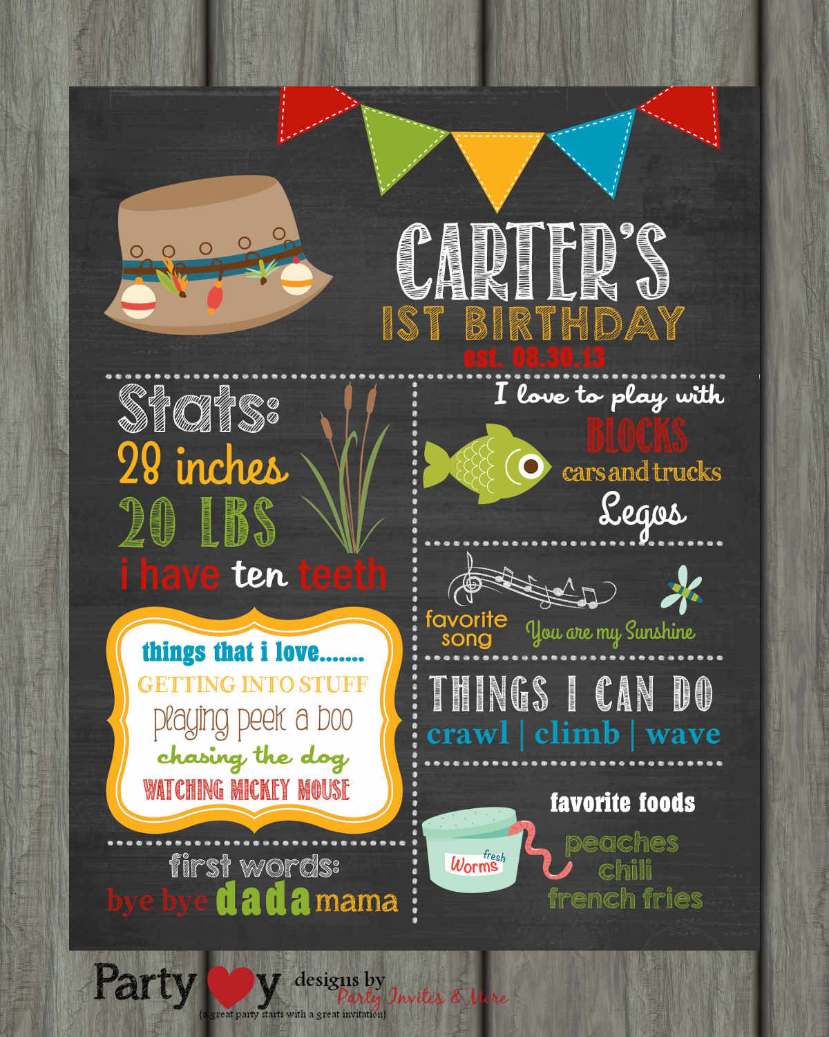 Best ideas about Birthday Poster Ideas
. Save or Pin Fishing First Birthday Chalkboard Poster Birthday Poster Now.