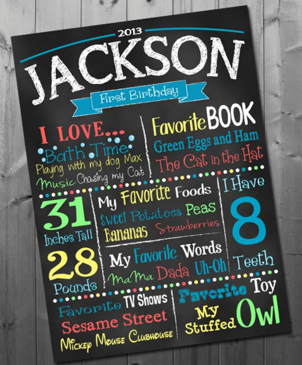 Best ideas about Birthday Poster Ideas
. Save or Pin Kara s Party Ideas f Printable Chalkboard Birthday Now.