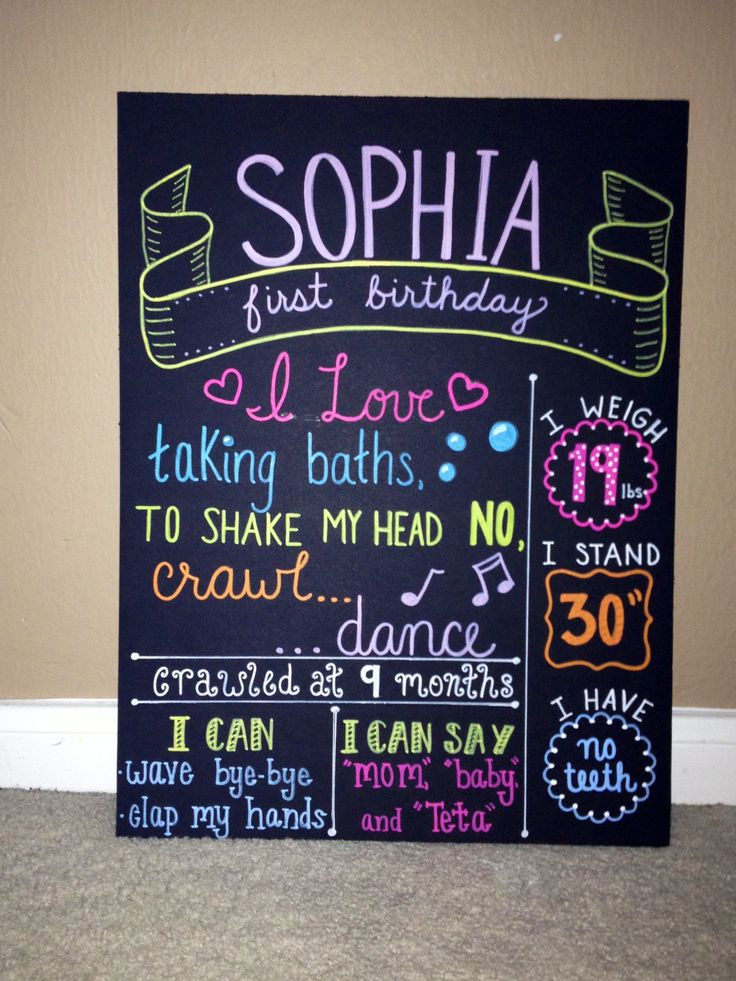 Best ideas about Birthday Poster Ideas
. Save or Pin Best 20 Poster Board Ideas ideas on Pinterest Now.