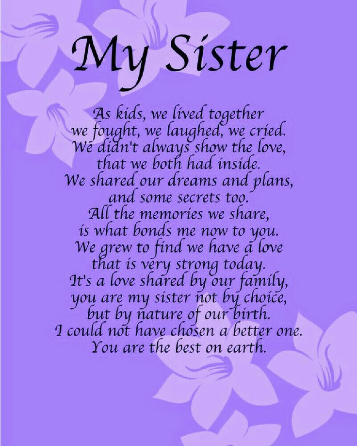 Best ideas about Birthday Quote For Sister
. Save or Pin 25 best Sister birthday quotes on Pinterest Now.