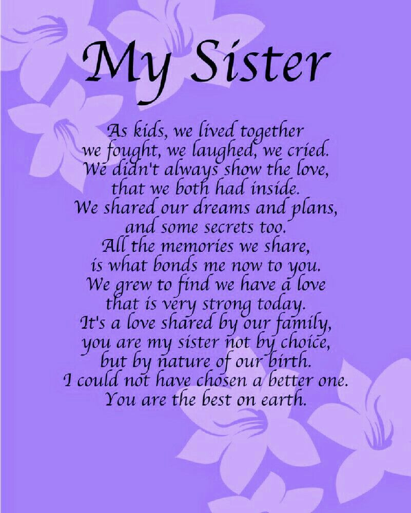 Best ideas about Birthday Quotes For Brother From Sister
. Save or Pin MY SISTER sister Now.