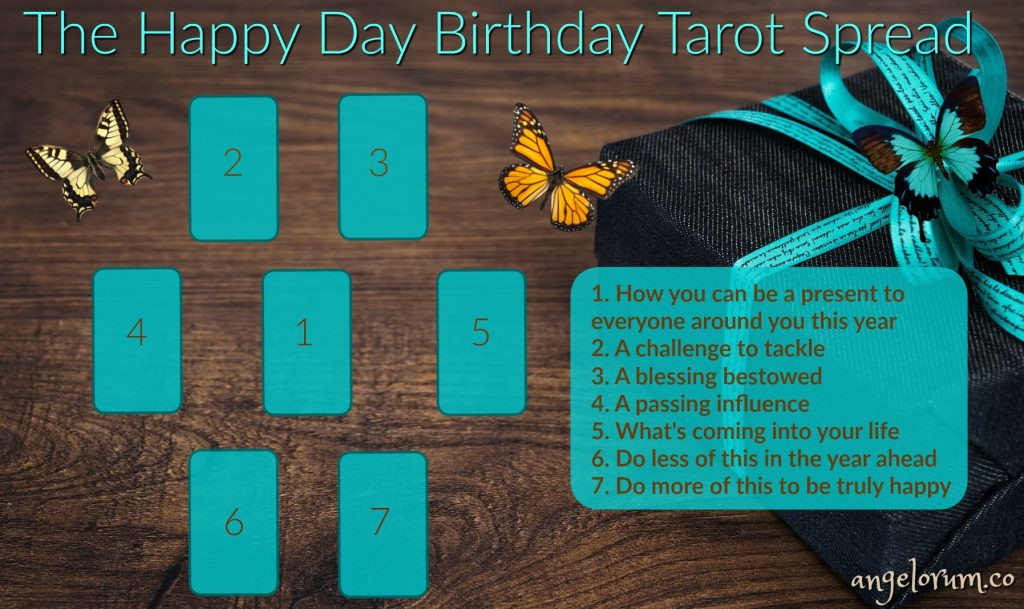Best ideas about Birthday Tarot Card
. Save or Pin The Happy Day Birthday Tarot Spread Now.