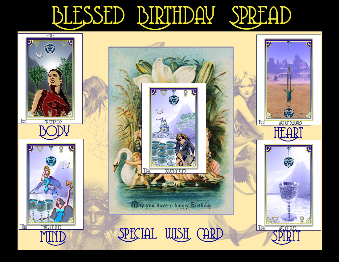 Best ideas about Birthday Tarot Card
. Save or Pin Tarot Spread Tutorial Blessed Birthday Tarot Spread Now.
