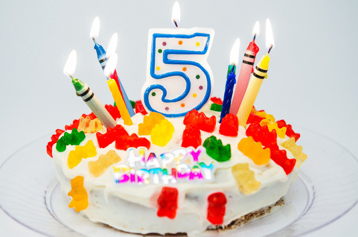 Best ideas about Birthday Wishes For 5 Year Old
. Save or Pin Birthday wish 5 year old Now.