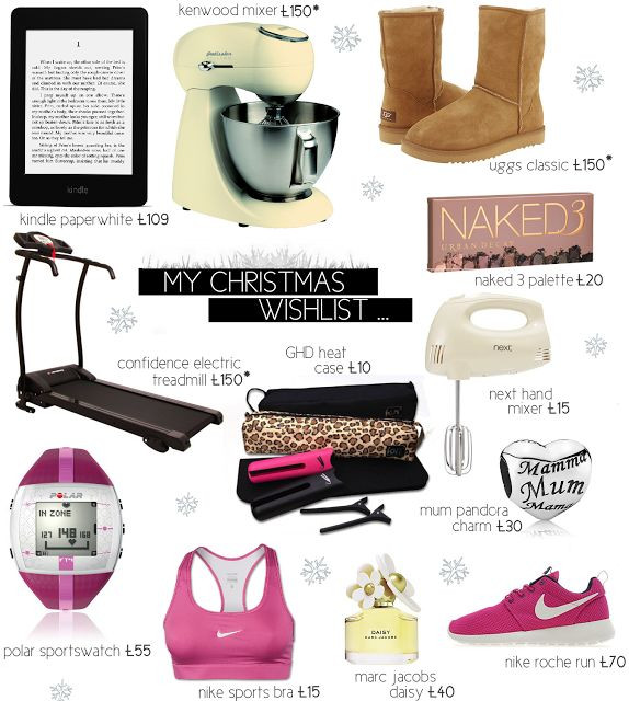 Best ideas about Birthday Wishlist Ideas
. Save or Pin 25 best ideas about My Christmas Wish List on Pinterest Now.