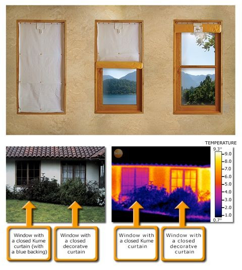 Best ideas about Block Heat From Windows DIY
. Save or Pin Insulating curtains that cut heat losses through windows Now.