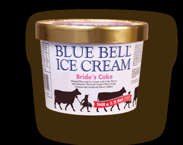 Best ideas about Blue Bell Birthday Cake Ice Cream
. Save or Pin Our Products – Blue Bell Creameries Now.