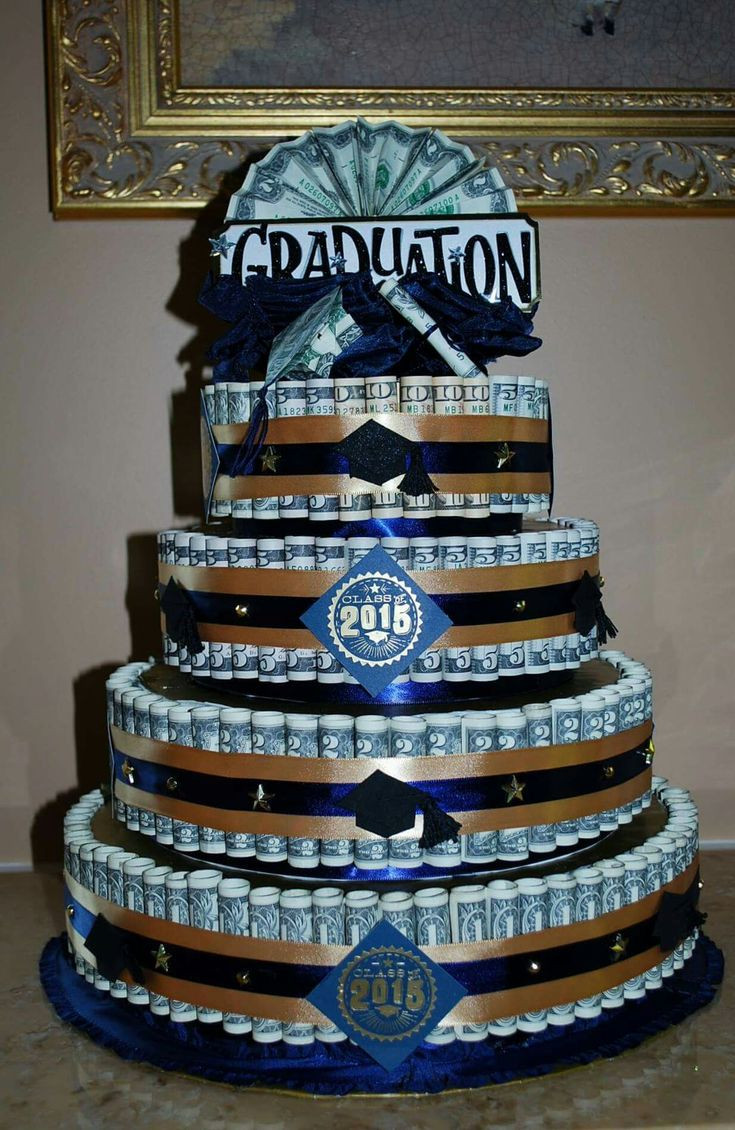 Best ideas about Boy Graduation Gift Ideas
. Save or Pin 17 Best ideas about High School Graduation on Pinterest Now.