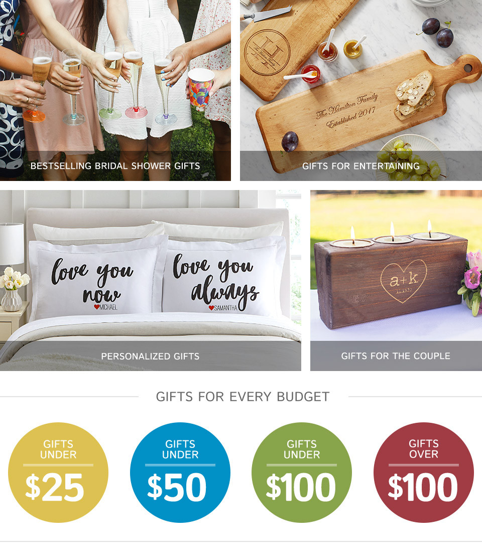 Best ideas about Bridal Shower Gift Ideas For Her
. Save or Pin Bridal Shower Gifts Now.