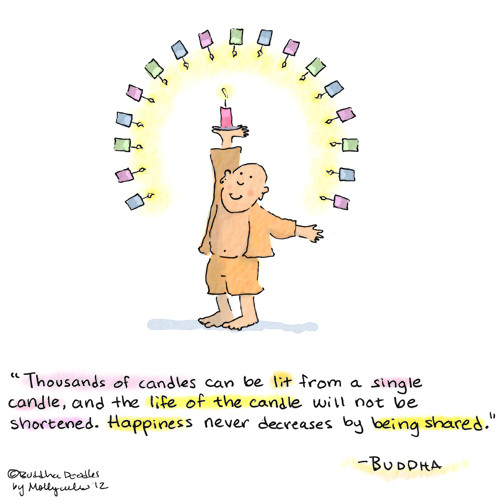 Best ideas about Buddha Birthday Quote
. Save or Pin Birthday Buddha Doodle Candles Now.