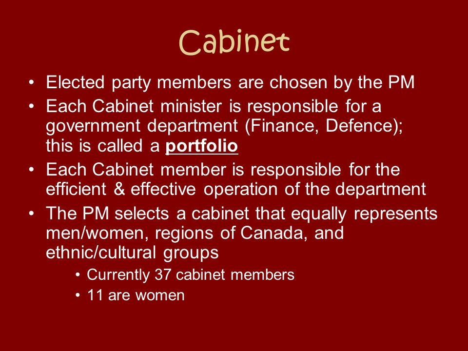 Best ideas about Cabinet Members Are Responsible For
. Save or Pin Government Presentation Social Stu s ppt video online Now.