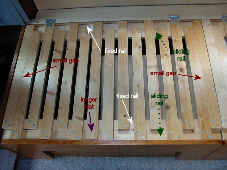 Best ideas about Campervan Beds DIY
. Save or Pin 25 best ideas about Campervan interior on Pinterest Now.