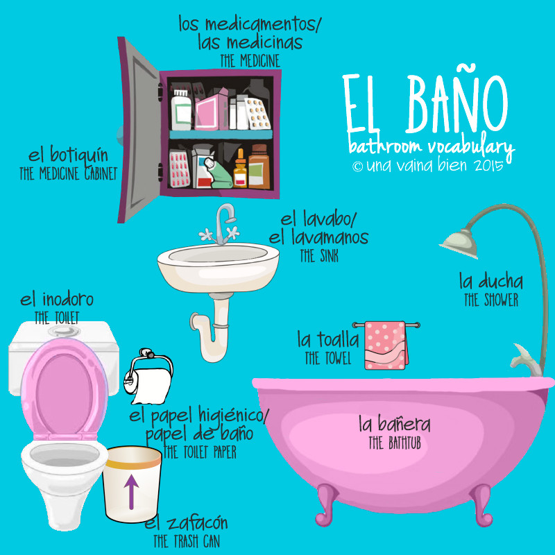 20-best-ideas-can-i-go-to-the-bathroom-in-spanish-best-collections