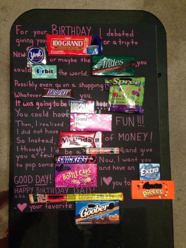 Best ideas about Candy Bar Birthday Card
. Save or Pin Candy Bar Poster Ideas with Clever Sayings Now.