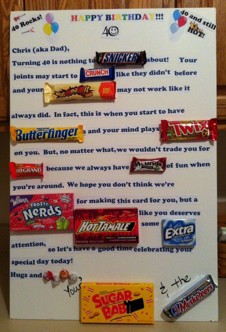 Best ideas about Candy Bar Birthday Card
. Save or Pin Candy card for 40th birthday Bday ideas Pinterest Now.