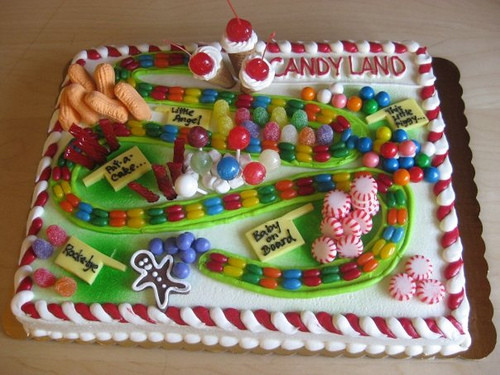 Best ideas about Candyland Birthday Cake
. Save or Pin Candyland Birthday Cake Ideas For A Real Sweet Time Now.