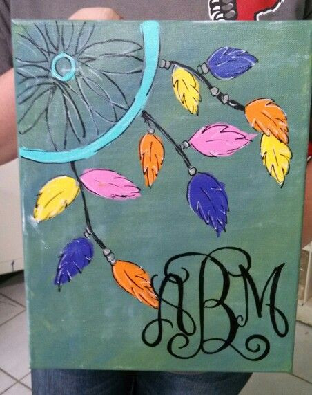 Best ideas about Canvas Painting Ideas For Teenagers
. Save or Pin Teen canvas painting Arty parties Now.