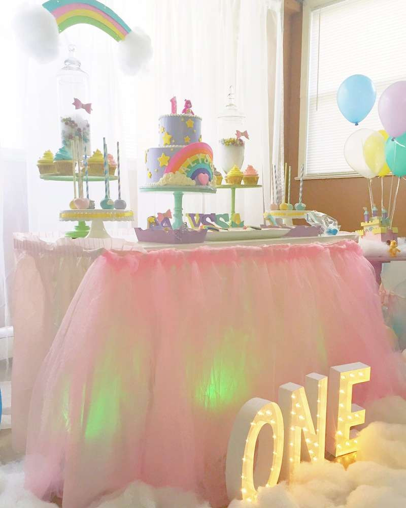 Best ideas about Care Bears Birthday Party
. Save or Pin Care Bears Birthday Party Ideas 1 of 12 Now.