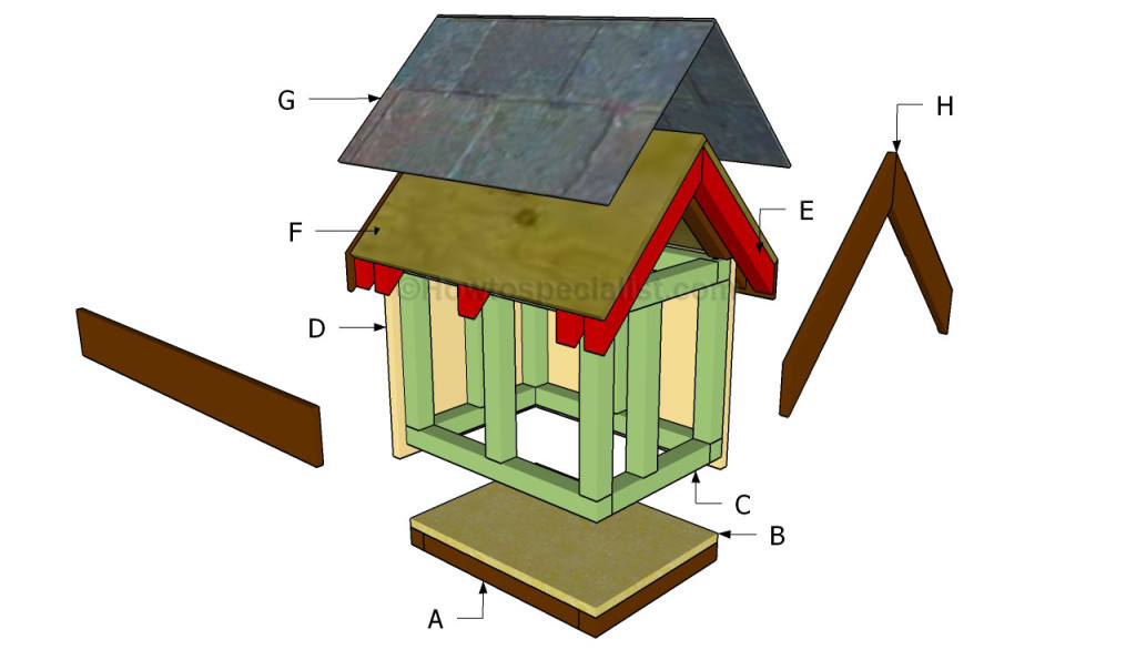 Best ideas about Cat House Plans DIY
. Save or Pin How to build a cat house Now.