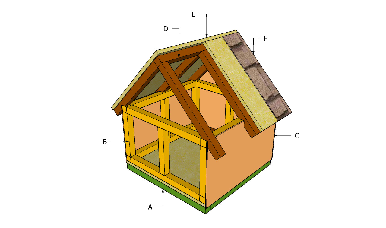 Best ideas about Cat House Plans DIY
. Save or Pin Outdoor Cat House Plans Now.