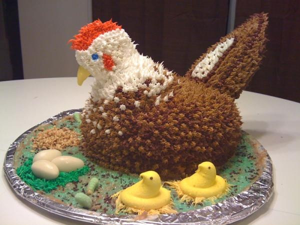 Best ideas about Chicken Birthday Cake
. Save or Pin 17 Best images about Chickens on Pinterest Now.