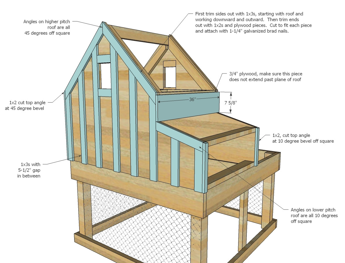 Best ideas about Chicken Coop DIY Plans
. Save or Pin Small Chicken Coop with Planter Clean Out Tray and Now.