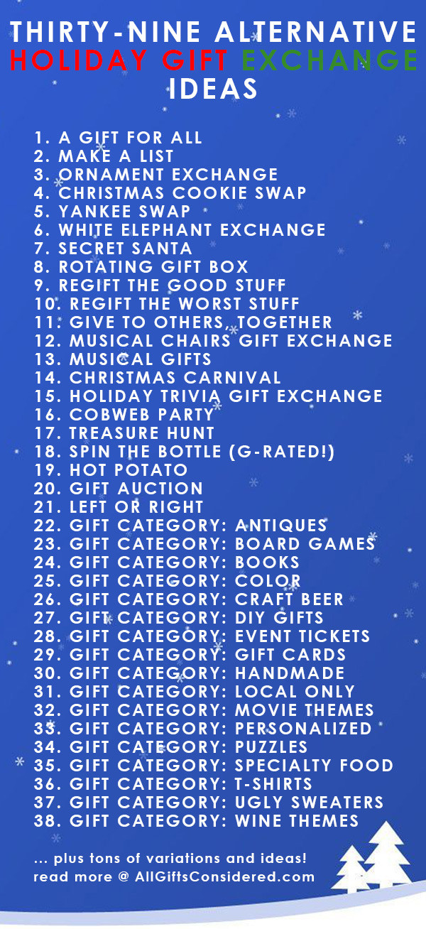 Best ideas about Christmas Gift Exchange Gift Ideas
. Save or Pin Tired of drawing names for the family t exchange Try Now.