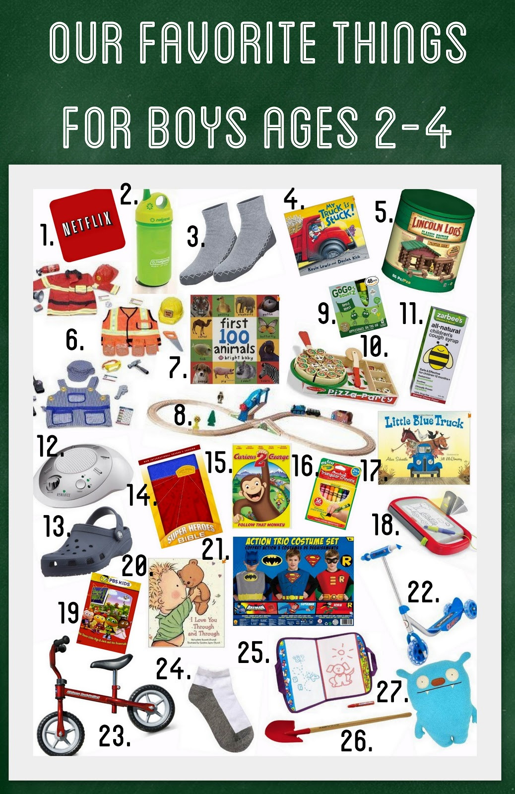 Best ideas about Christmas Gift Ideas For 2 Year Old Boy
. Save or Pin Our Favorite Things for Boys Ages 2 4 Now.